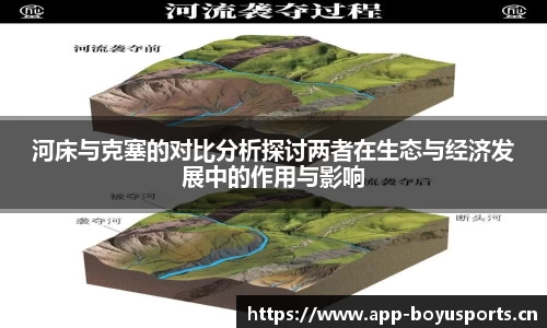 河床与克塞的对比分析探讨两者在生态与经济发展中的作用与影响